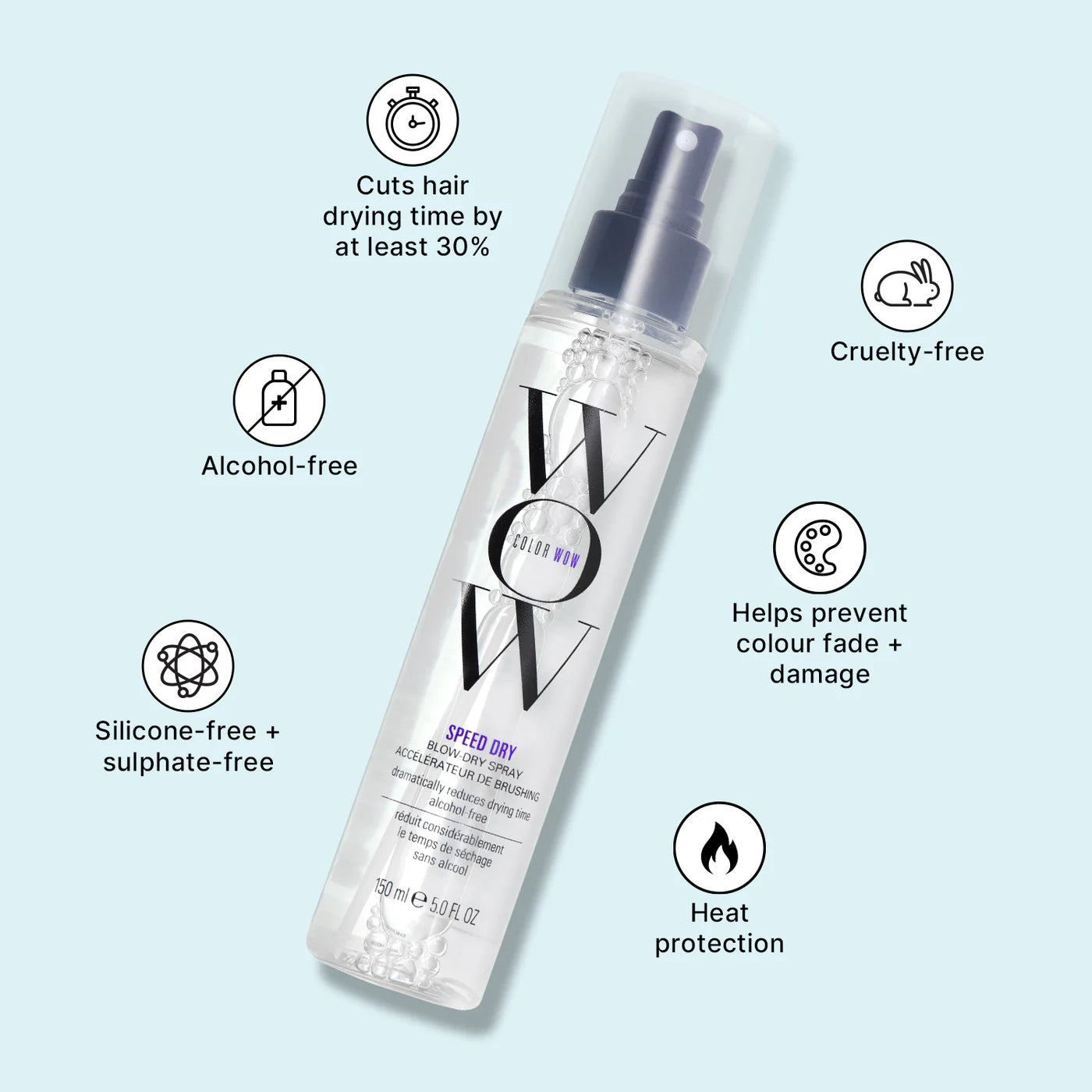 Speed Dry Blow-dry Spray