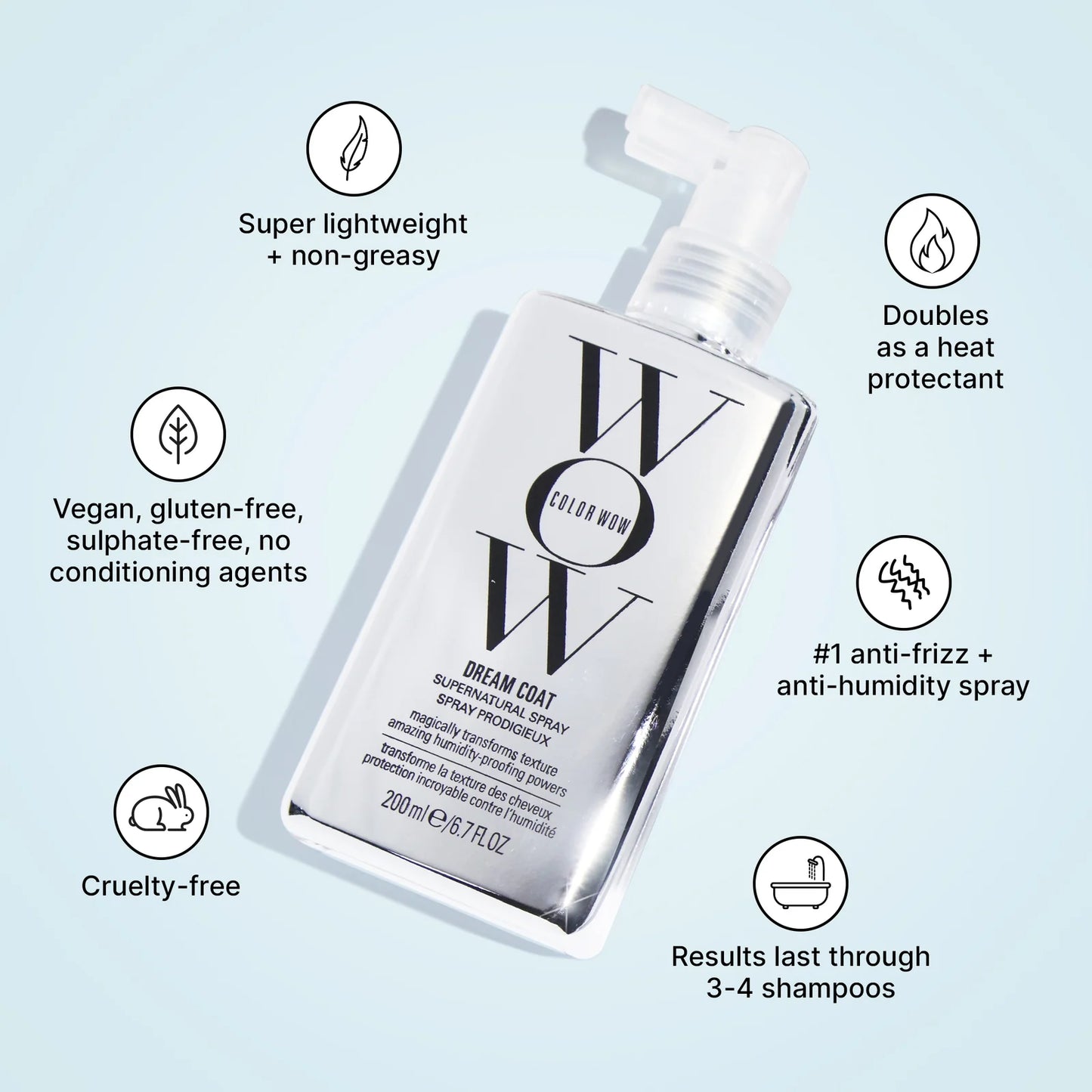 Dream Coat Supernatural Spray
